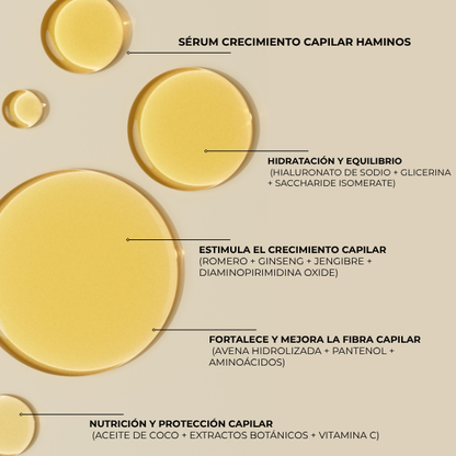 Crecimiento Capilar Masculino | beauty™️