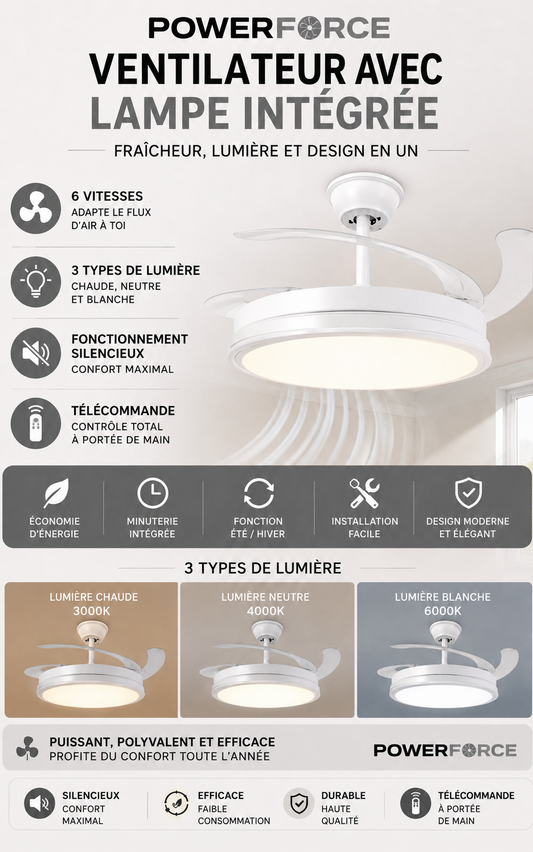 Ventilateur Powerforce™️ avec éclairage intégré | Économe en énergie